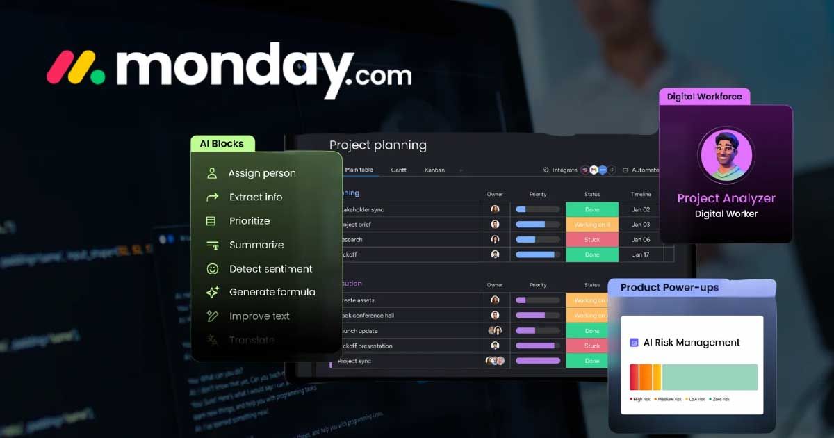 monday.com use cases for enterprise teams